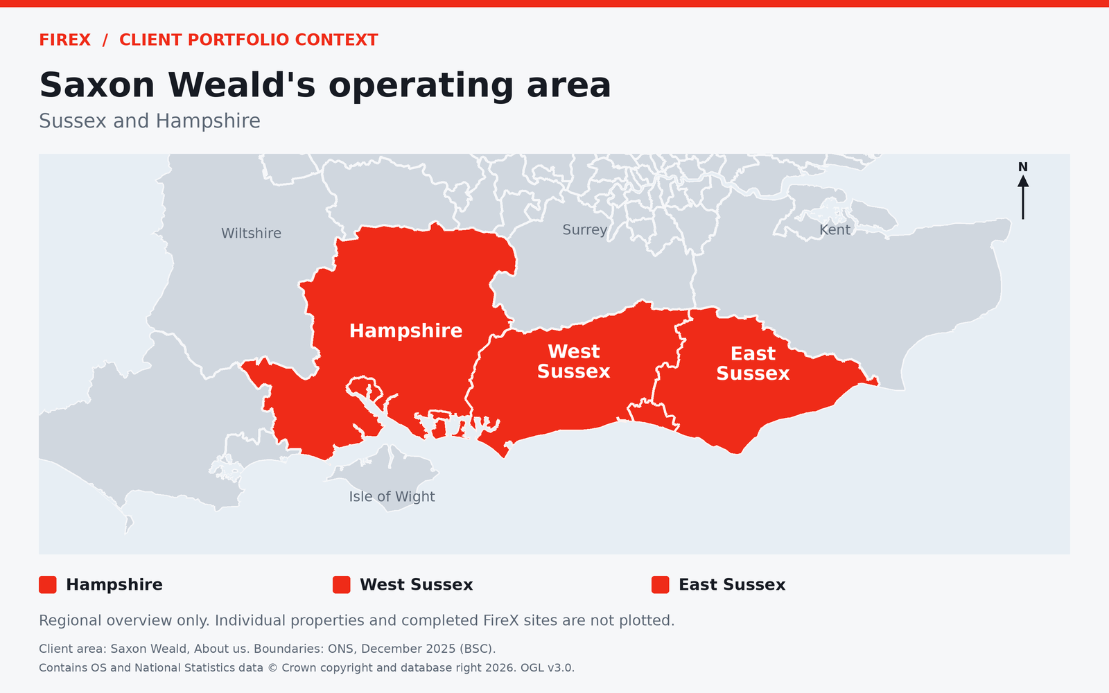 Regional map highlighting Hampshire, West Sussex and East Sussex as Saxon Weald operating regions, without individual property or FireX work locations